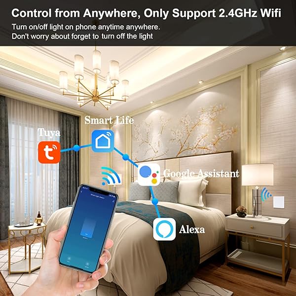 Smart Lichtschalter Wifi Lichtschalter Alexa Kompatibel mit Smart LifeTuya App und Alexa und Google Home APP FernbedienungSprachsteuerung und Timing Funktion Nullleiter Erforderlich1 weg