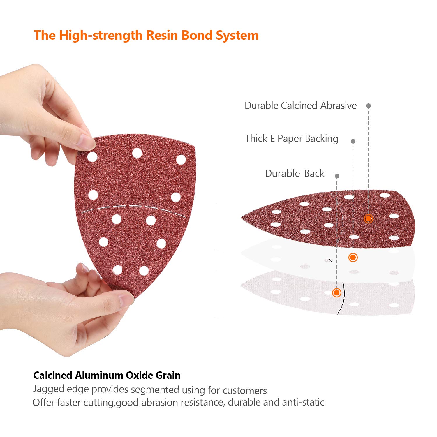 60PCS Sanding Sheets, Mouse Sander Pads to Fit Bosch MultiSander PSM