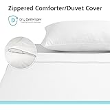 Amazon.com: AllerSoft 100-Percent Cotton Bed Bug, Dust