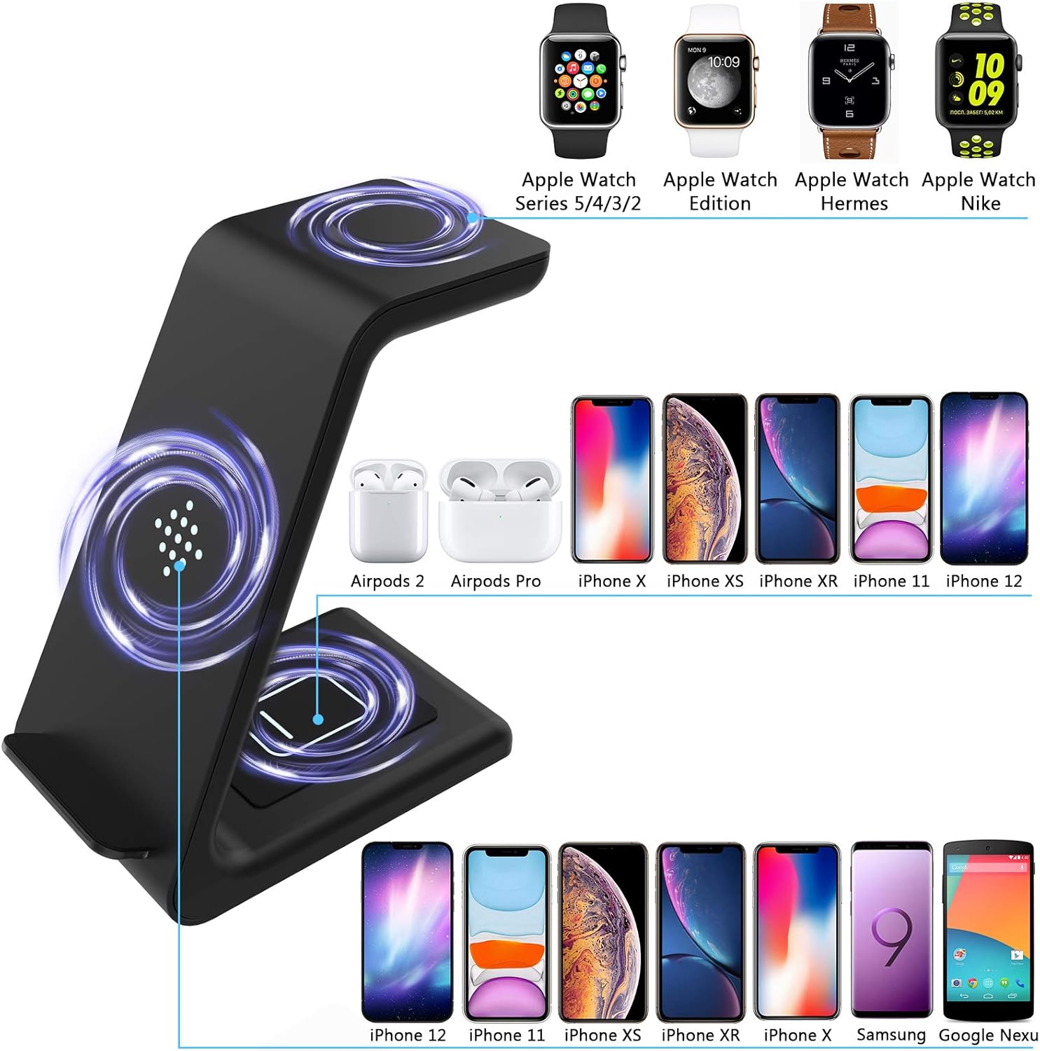 Wireless Charging Stand, Muleug 3 in 1 Wireless Charger Charging Station Dock for Apple Watch SE 6 5 4 3 2, Airpods Pro, iPhone 12/11/11 Pro/X/Xr/Xs/8 Plus, Qi-Certified Phones (with QC3.0 Adapter): Electronics
