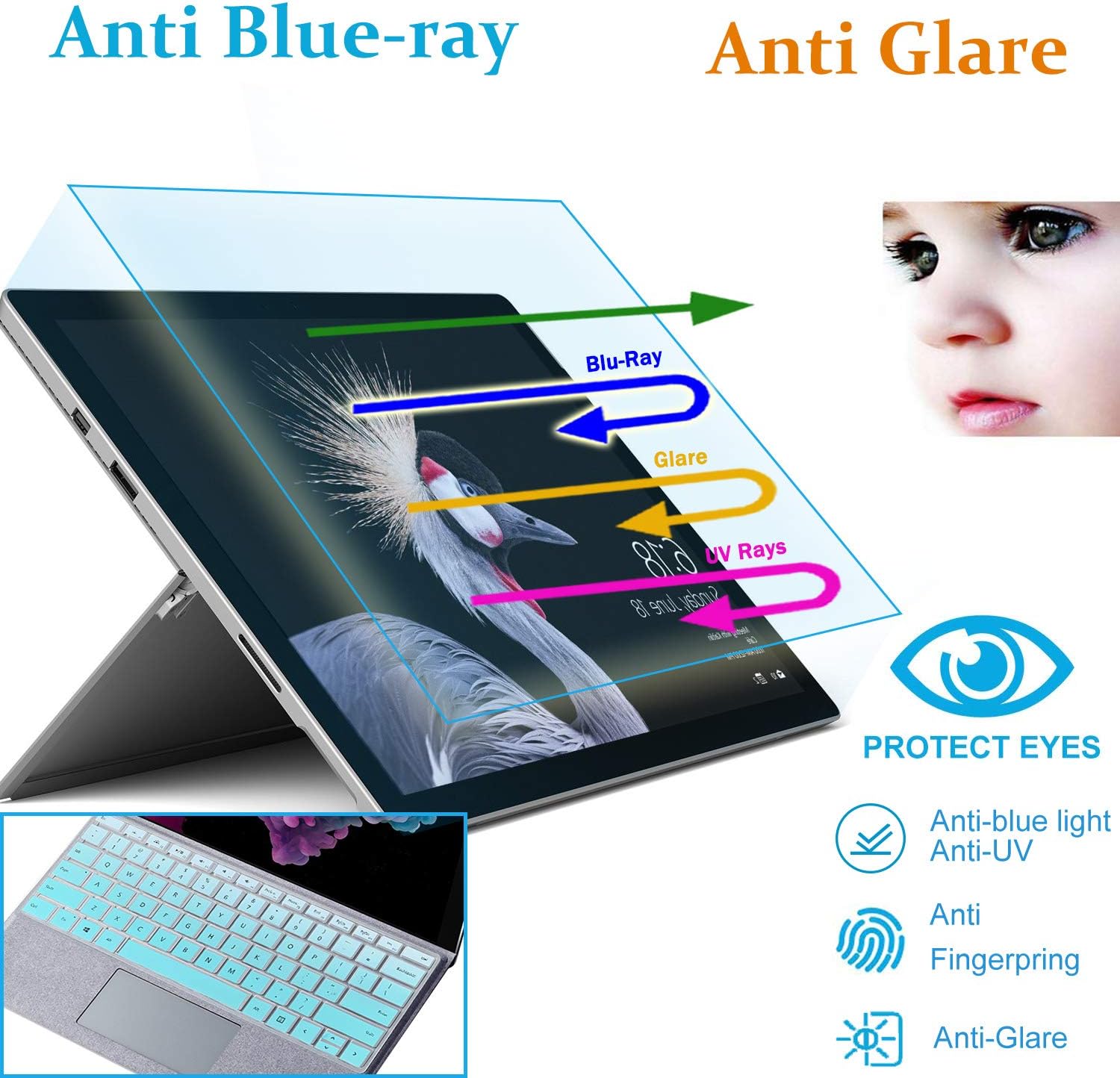 MUBUYGOL Anti Blue Light Anti Glare Screen Protector Fit