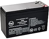 Replacement Battery for CyberPower CP550SL 12V 9Ah