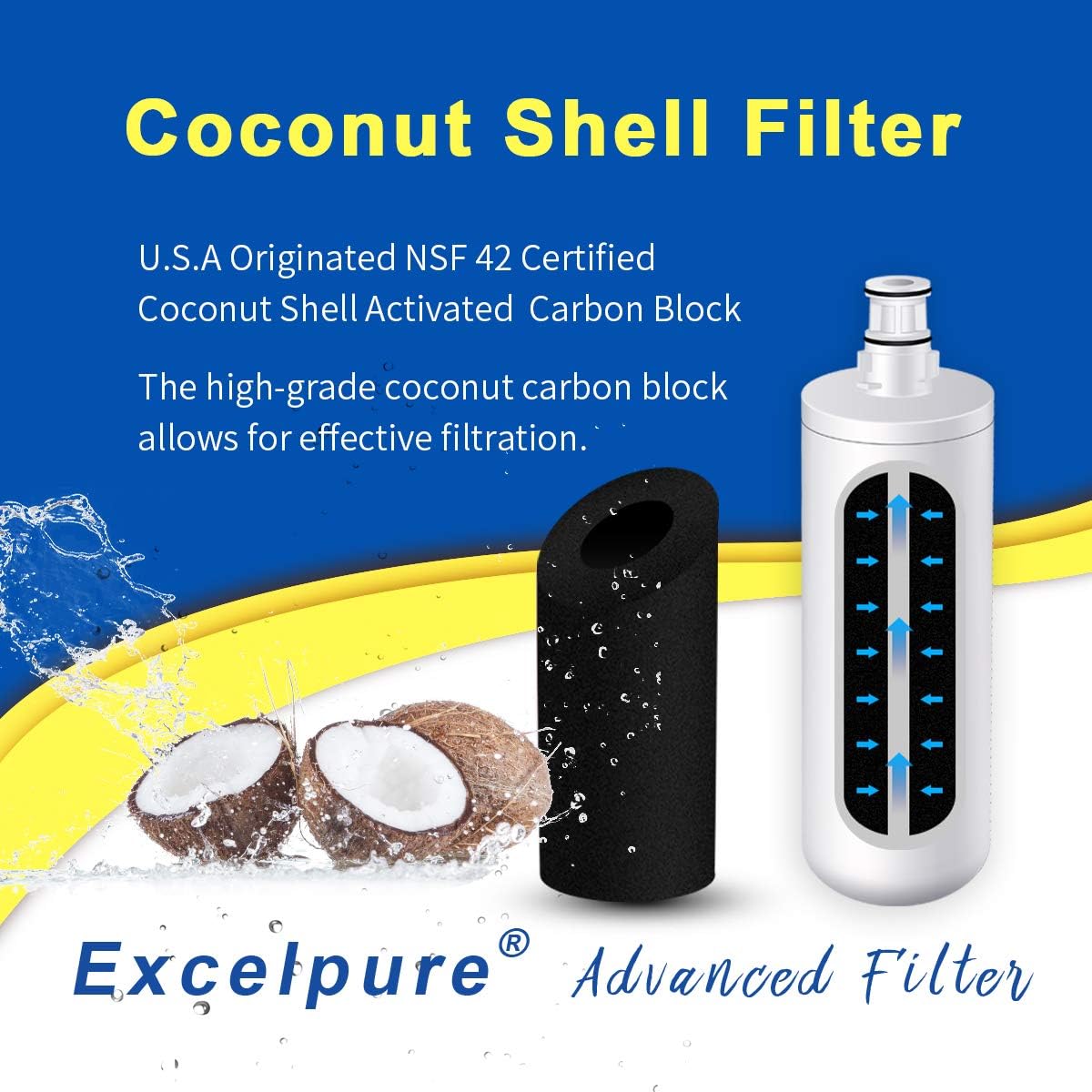 EXCELPURE 3US-AF01 Under Sink Water Filter, Replacement for Filtrete Standard 3US-AF01, 3US-AS01,Whirlpool WHCF-SRC, WHCF-SUFC, WHCF-SUF(3 PACK): Home Improvement