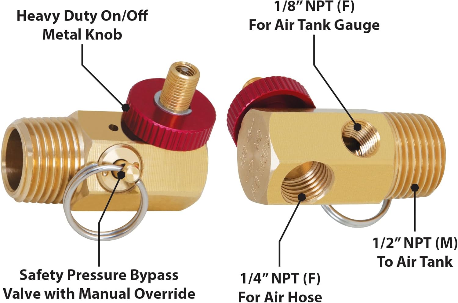 Performance Tool W10058 Air Tank Repair Kit | Manifold Upgraded Metal Shutoff Valve | 0-200 PSI Air Gauge | 4' Air Hose with Tire Chuck: Automotive
