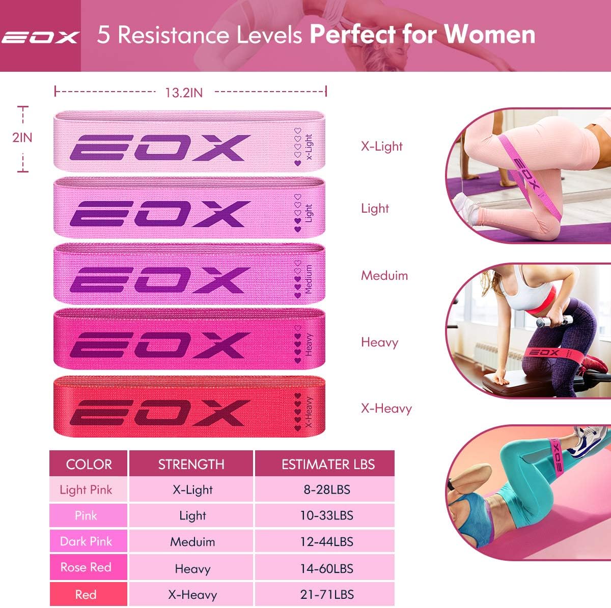 EOX Exercise Resistance Fabric Loop Bands, Non-Slip Resistance Workout Bands for Legs and Glutes, 5 Resistance Levels Hip Training Fitness Bands in Pink : Sports & Outdoors