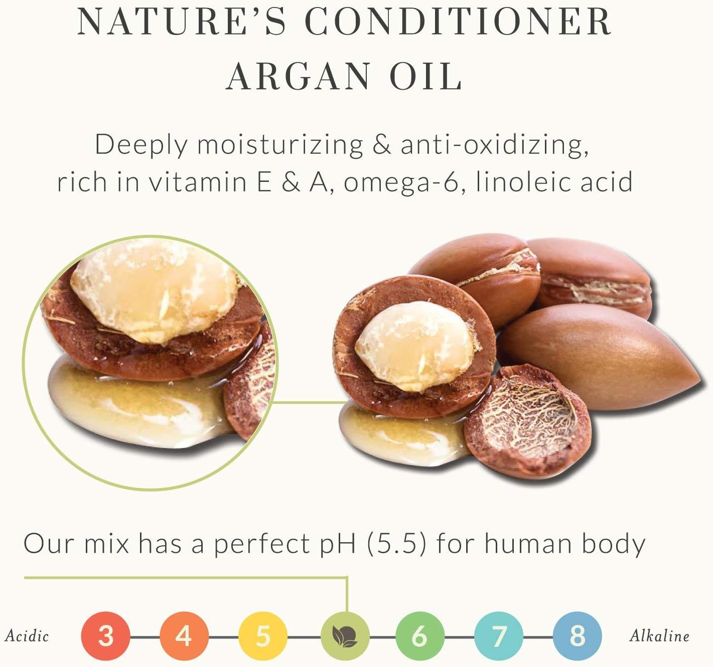 Tree To Tub Moisturizing Conditioner for Dry Hair & Dry Scalp - Image 4