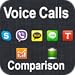 Voice VOIP Call Apps Compared