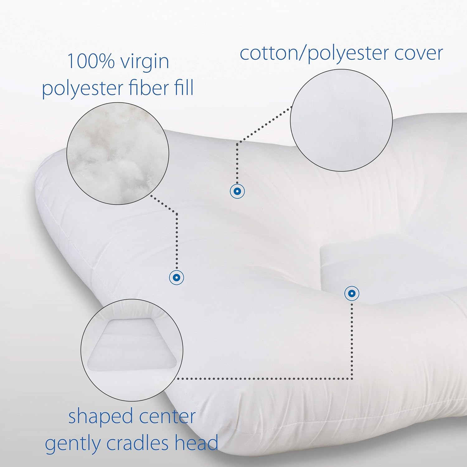Core Products Tri-Core Cervical Support Pillow for Neck Pain, Orthopedic Contour Pillow, Standard Firm, White, Full Size 24" x 16": Industrial & Scientific