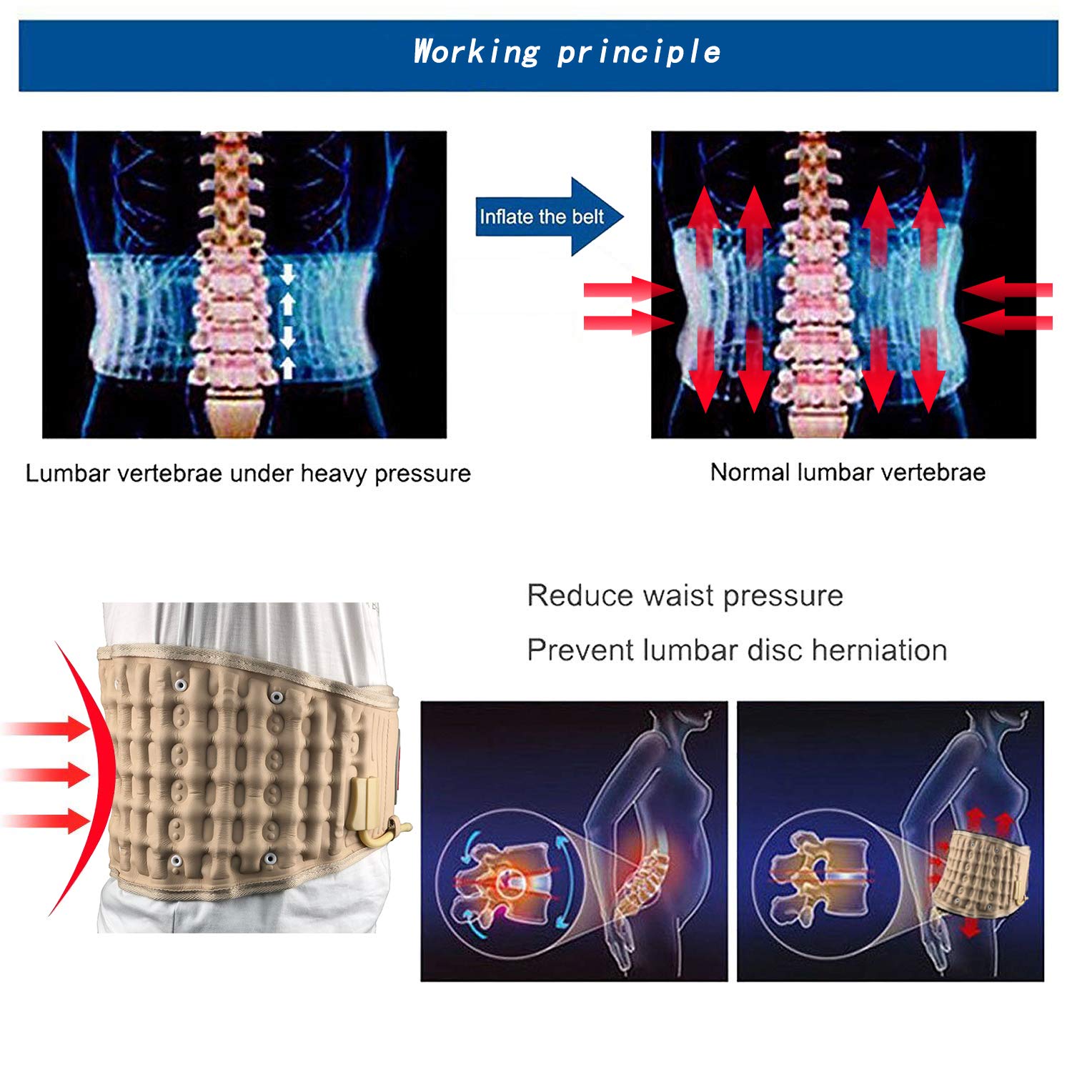 Physical Decompression Back Belt by GINEKOO -Spinal Air Traction Belt for Lower Back Pain Relief, Back Support & Lumbar Traction Belt(29-49 inch Waists)