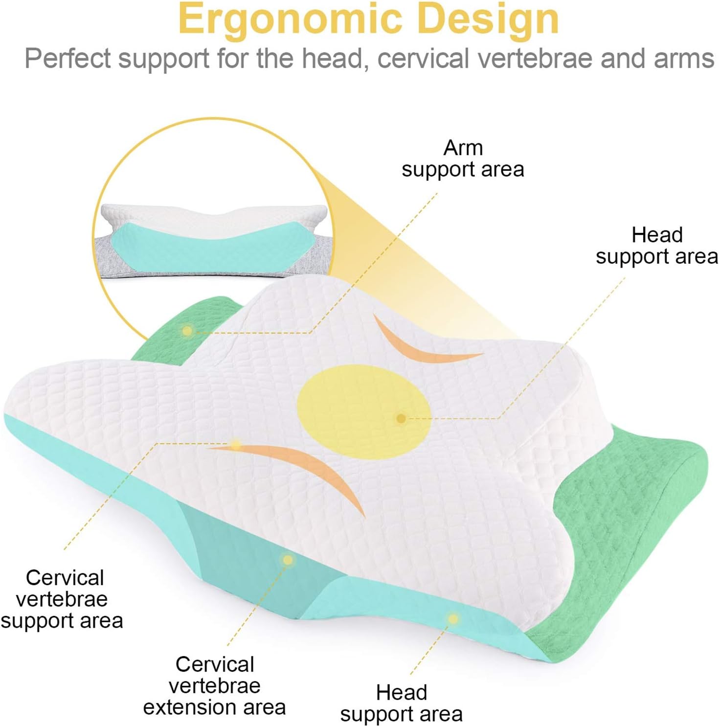 Misiki Memory Foam Piilow Orthopedic Pillow, Contour Pillows for Neck Pain, Cervical Support Pillow for Sleeping, Ergonomic Pillow for Side Sleepers, Back and Stomach Sleep: Home & Kitchen