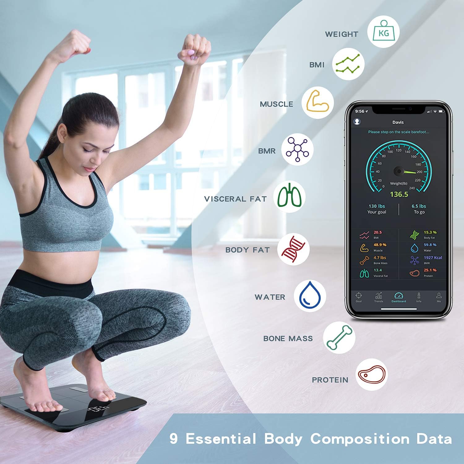 Innotech Body Fat Scale Smart Bluetooth Digital Bathroom Scales for Weight and Body Composition BMI Analyzer with Free APP, Works with Fitbit, Apple Health & Google Fit: Health & Personal Care