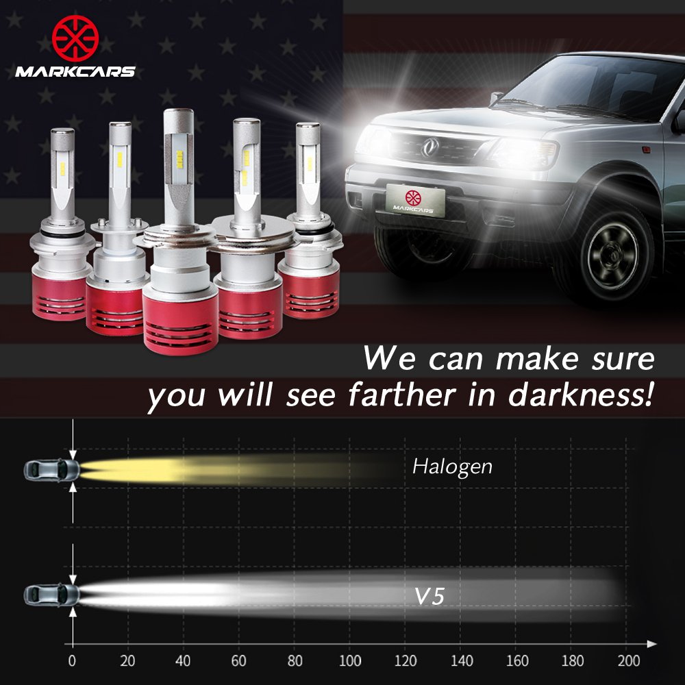 Markcars LED Car Headlight Bulbs H11 60W 8400LM with Seoul Chip Turbo Heat Dissipation Auto Headlamp Cool White All-in-One plug and play Conversion kit