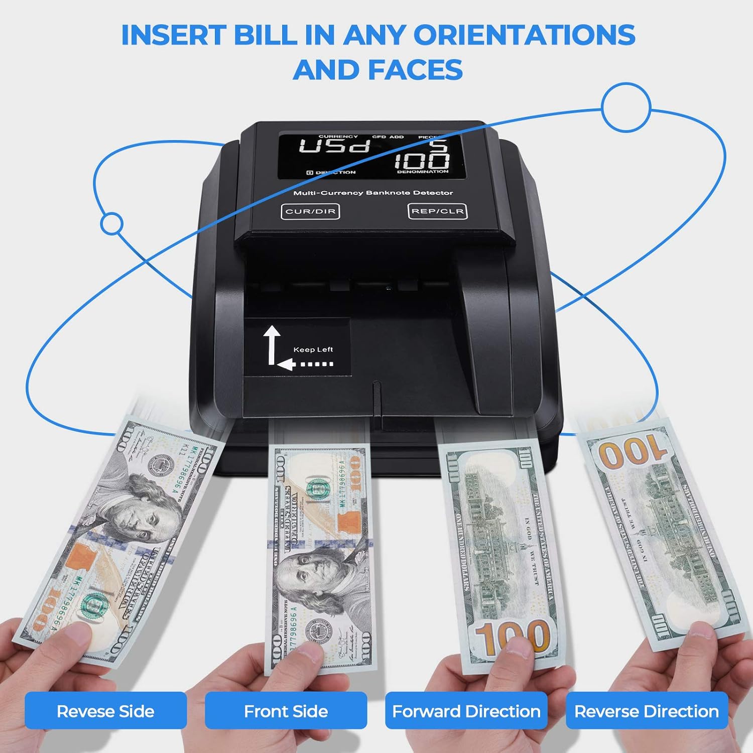 MUNBYN Portable Counterfeit Bill Detector Machine, Value Counting, 4 Orientation, Ultra-Compact, UV MG IR Detection, Multi Currency, Rechargeable Counterfeits Money Detector for Cashier, Driver : Office Products