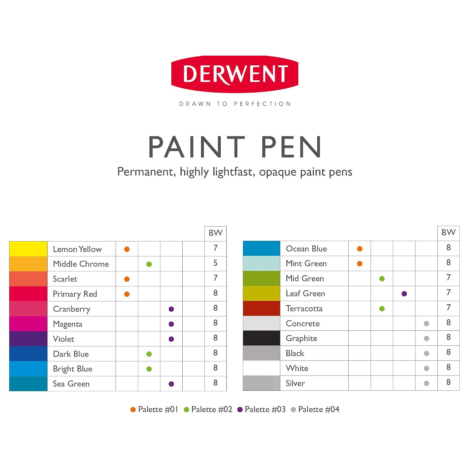 Derwent Paint Pen Palette #1, UADPP1, Palette 1 - Image 5