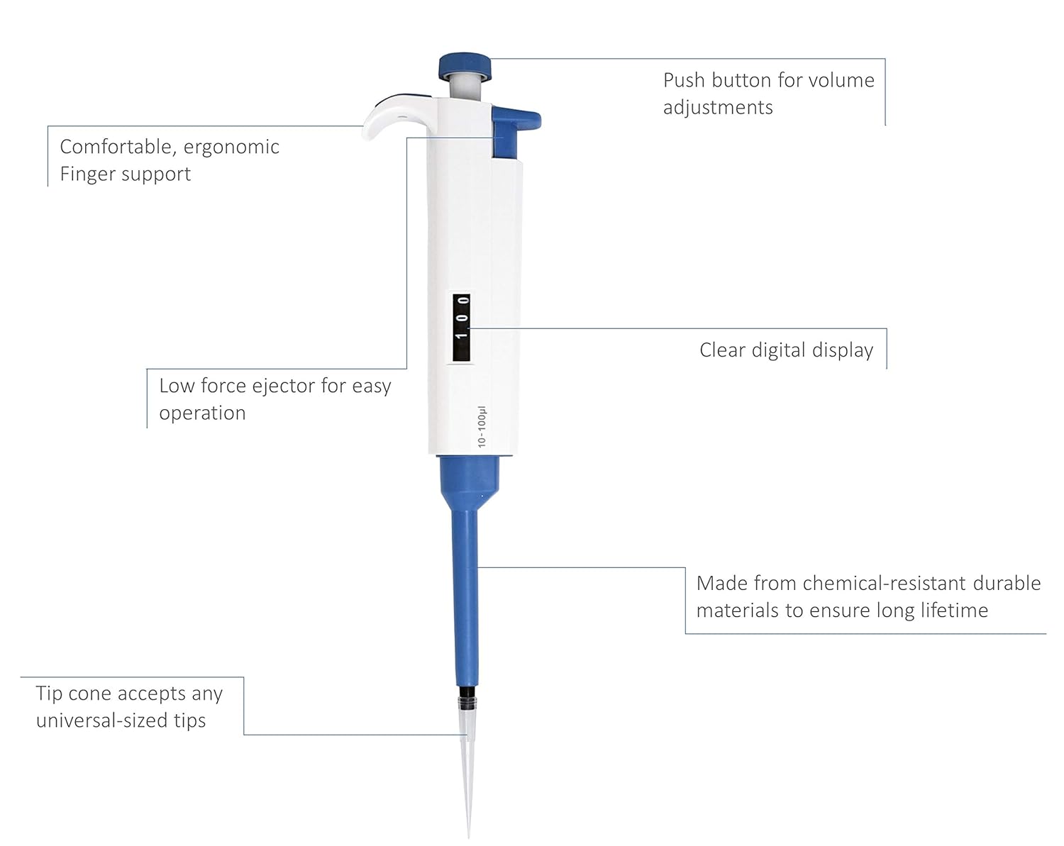 TopPette Scientific MultiVolume Adjustable Micropipette/Pipettor 210