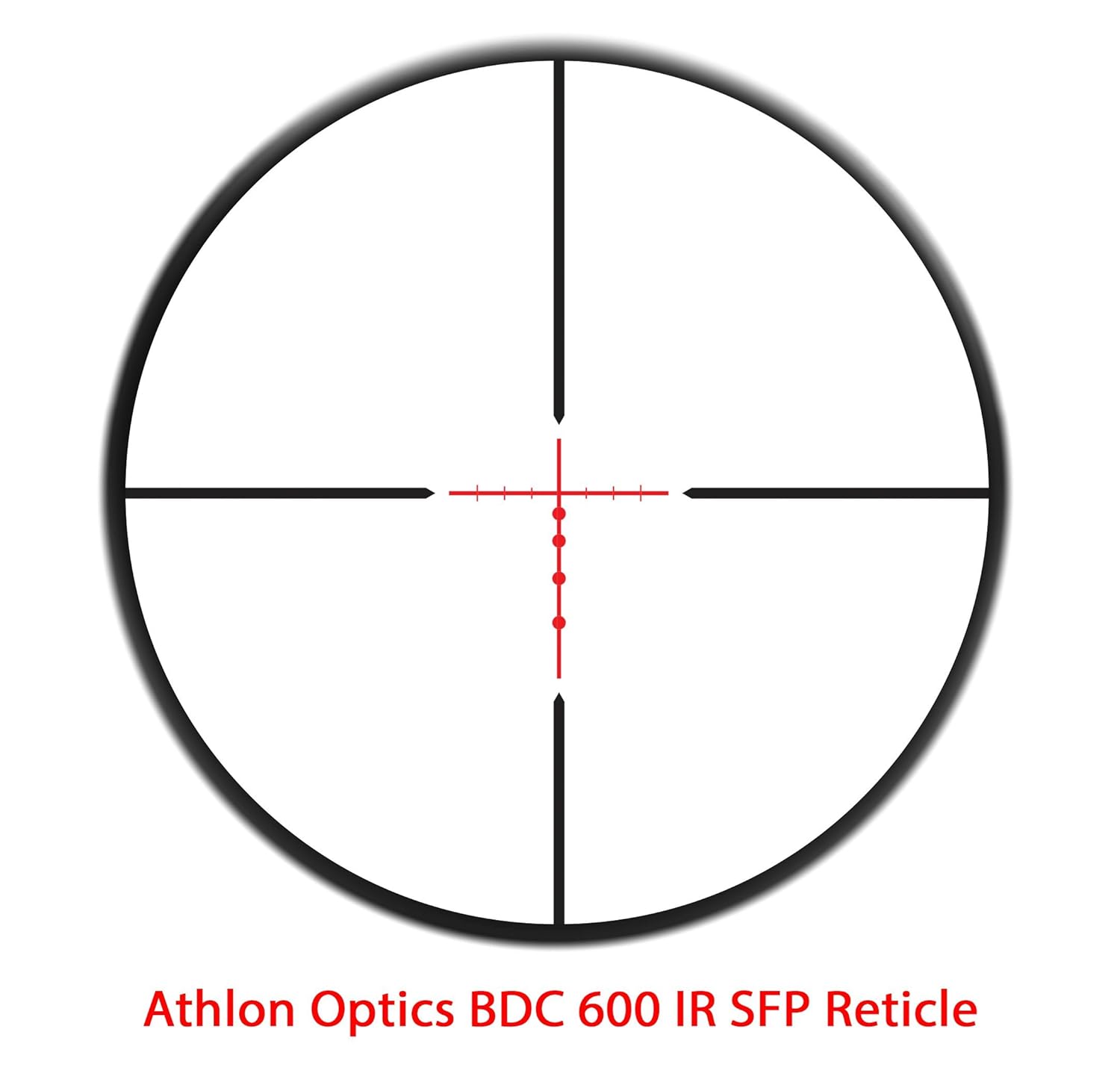 Are BDC scopes standardized between different brands. Rimfire Central
