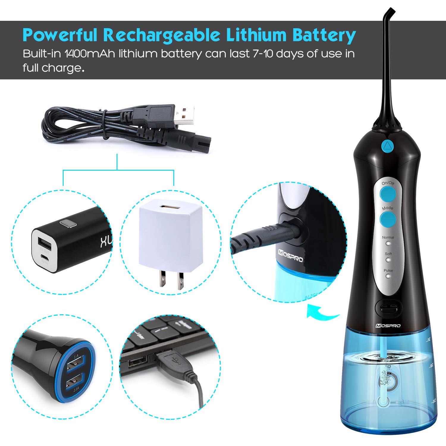 Water Flosser Professional Cordless Dental Oral Irrigator - 300ML Portable and Rechargeable IPX7 Waterproof 3 Modes Water Flosser with Cleanable Water Tank for Home and Travel, Braces & Bridges Care: Beauty