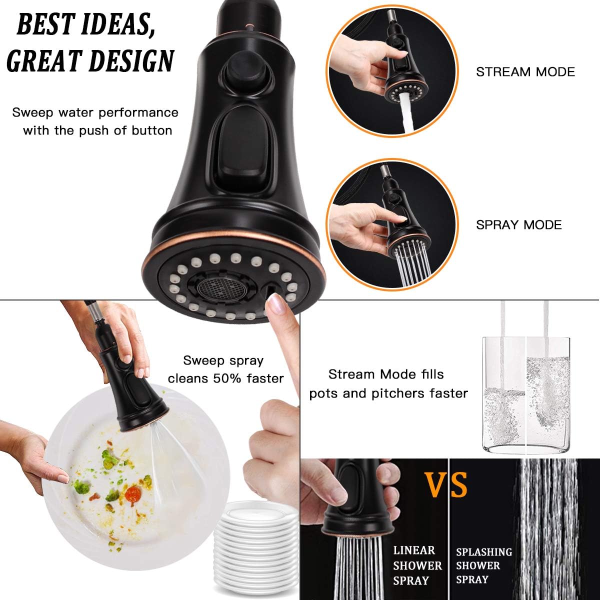 Touchless Kitchen Faucet, Soosi Motion Sensor Single Handle Automatic Kitchen Faucets One/3 Hole3 Setting Sprayer Oil Rubber Bronze Kitchen Faucets with Pull Down Sprayer Spot Free Stainless Steel - - 