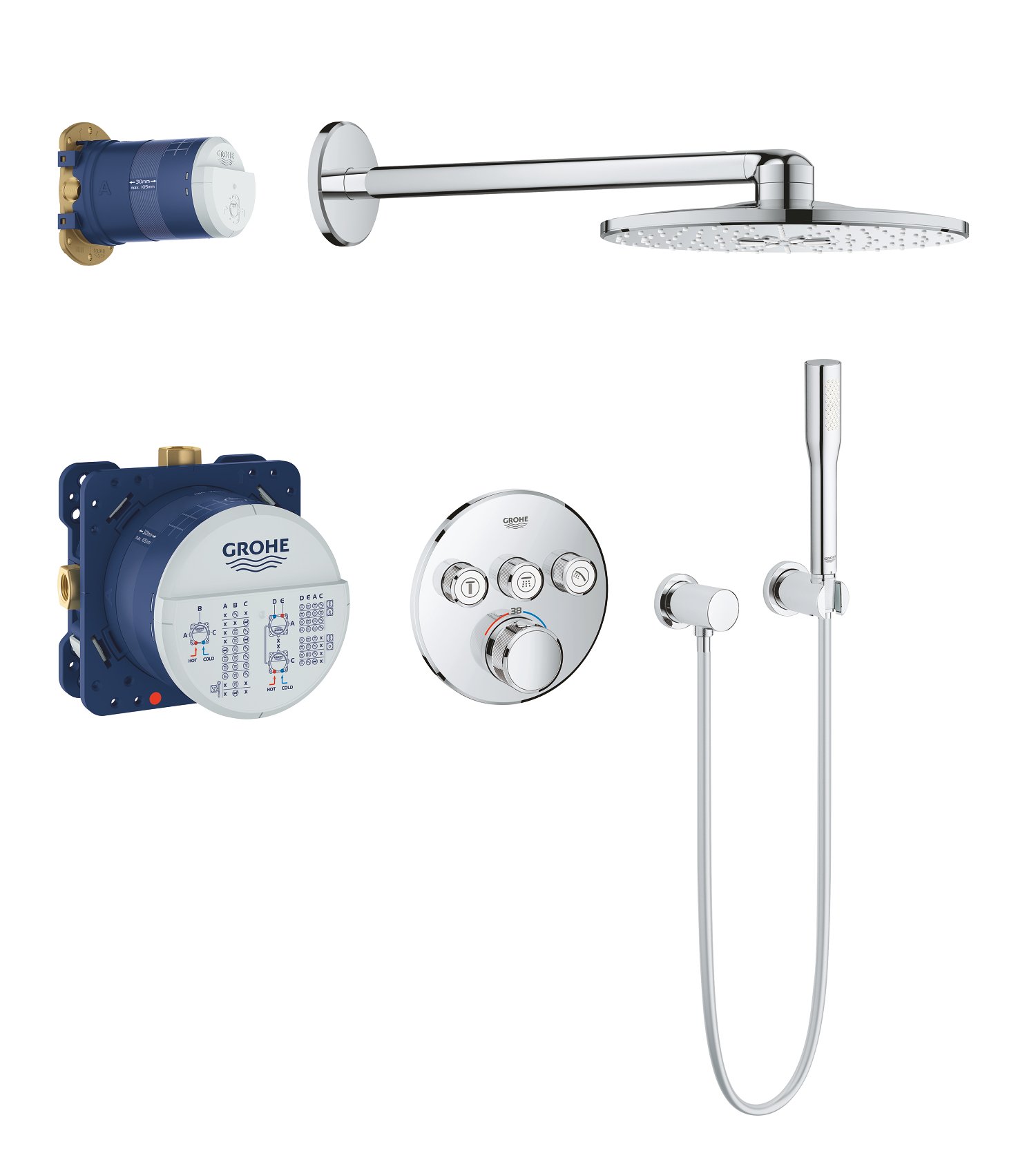 GROHE 34705000 Round Grohtherm Smart Control Perfect Set with Rain