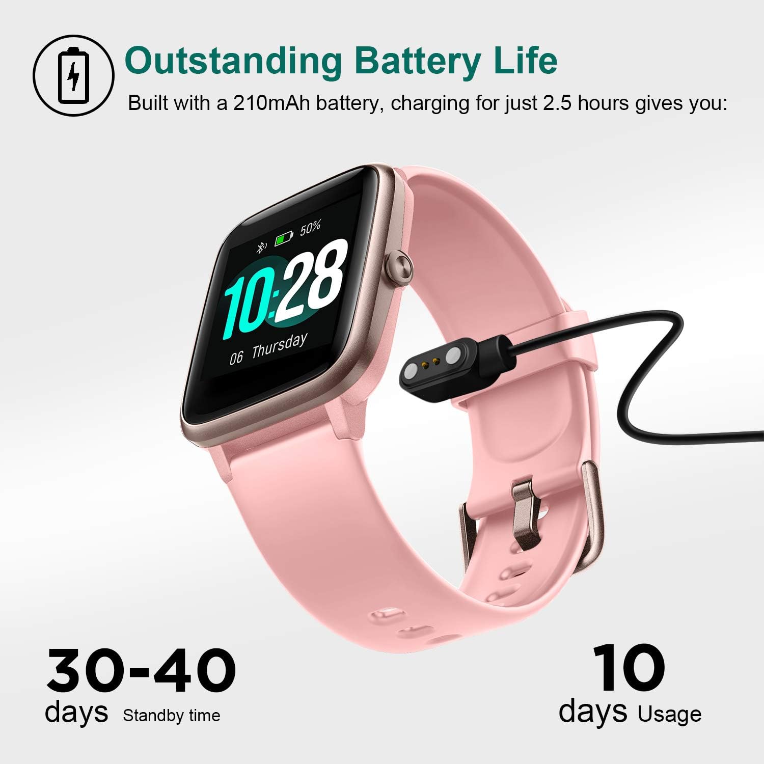Letsfit Smart Watch, Fitness Tracker with Heart Rate Monitor, Activity Tracker with 1.3 Inch Touch Screen, IP68 Waterproof Pedometer Smartwatch with Sleep Monitor, Step Counter for Women and Men