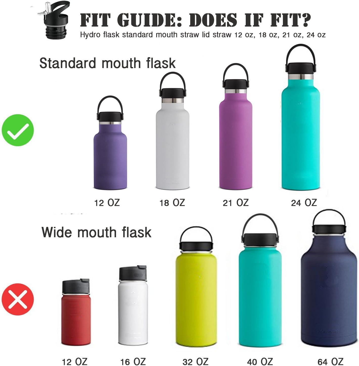 18 oz hydro flask with straw lid