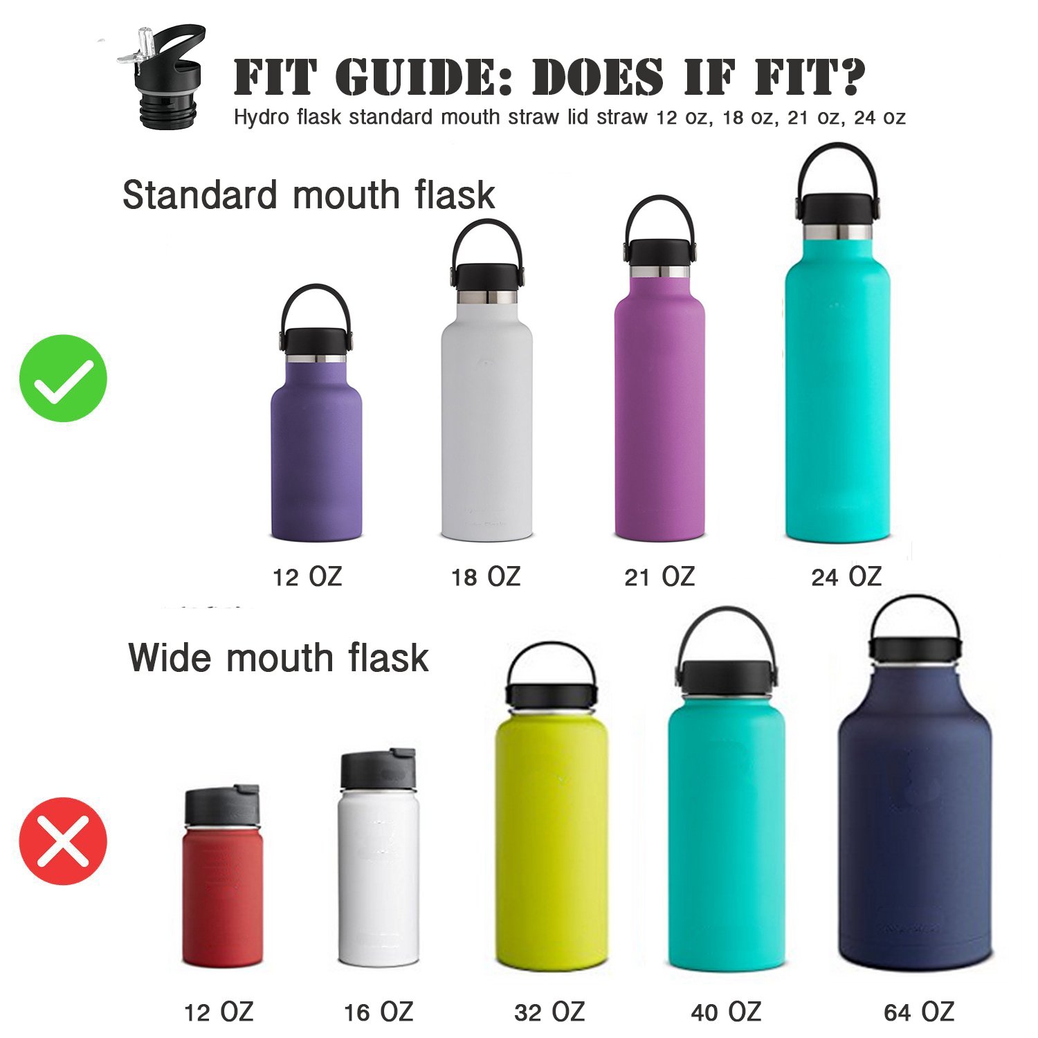 hydro flask 12 oz straw lid