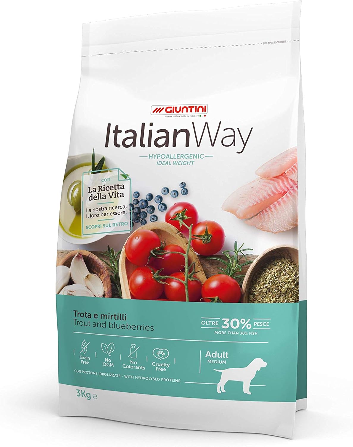 colostro per cani allergici