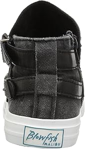 blowfish malibu mondo