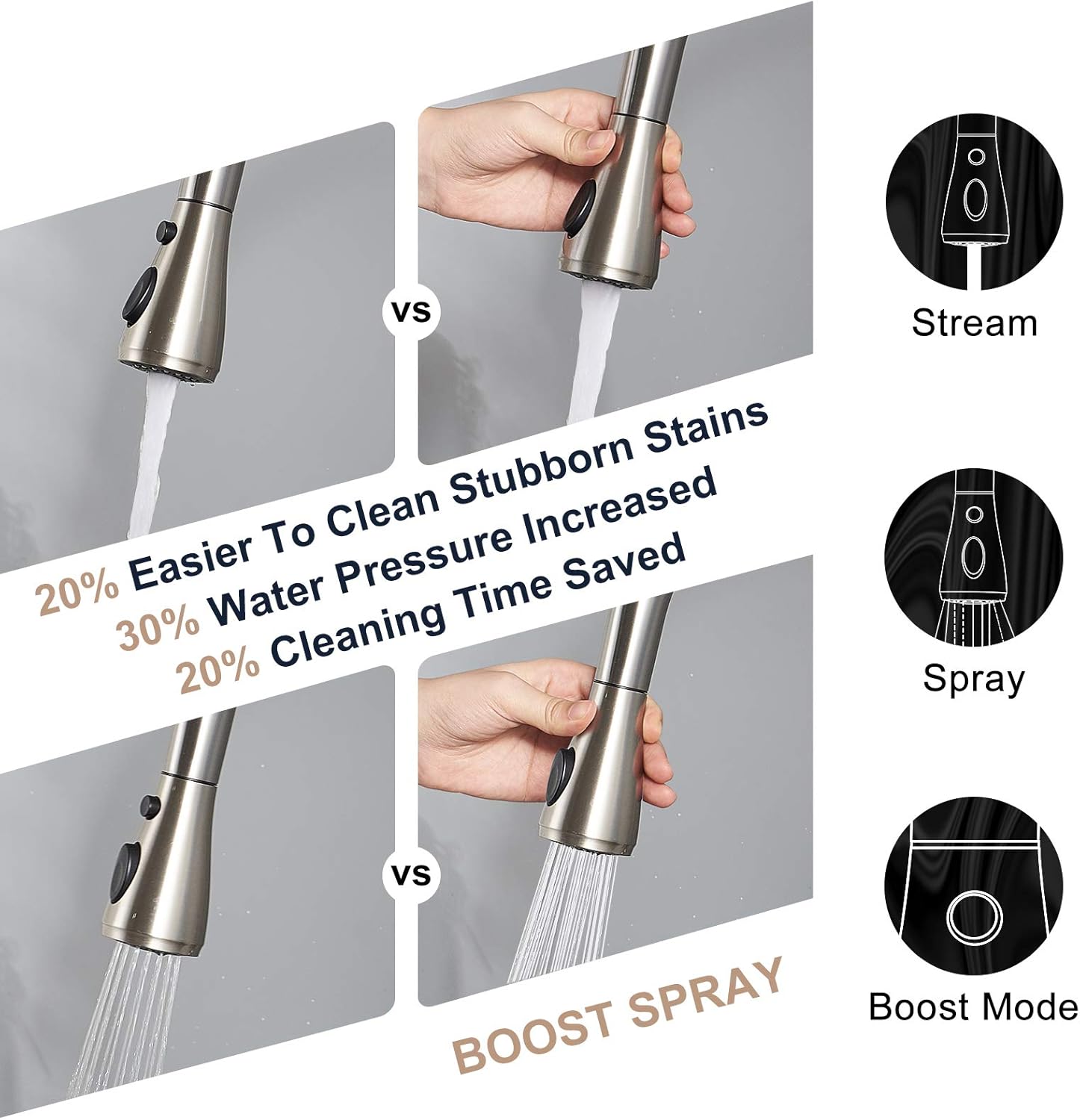 Modern Single Handle Pull Down Sprayer Kitchen Faucet, Brushed Nickel Kitchen Sink Faucets Stainless Steel High arc with Deck Plate - - 