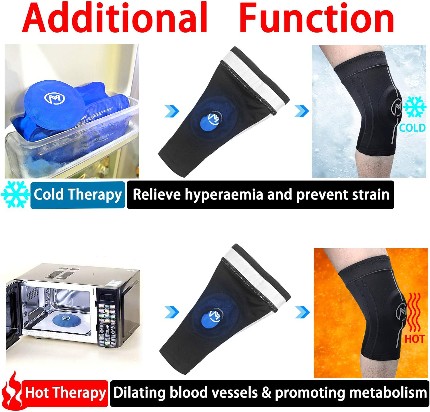 Knee Compression Sleeve - Knee Brace with Patella Gel Pads - Knee Support for Men & Women Meniscus Tear Arthritis Joint Pain Relief Injury Recovery Single Pack: Industrial & Scientific