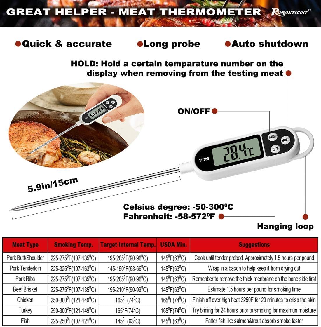 ROMANTICIST 28pc BBQ Accessories Set with Thermometer - The Very Best Grill Gift on Birthday Wedding - Heavy Duty Stainless Steel Grill Set in Case for Outdoor Cooking Camping Grilling Smoking : Sports & Outdoors