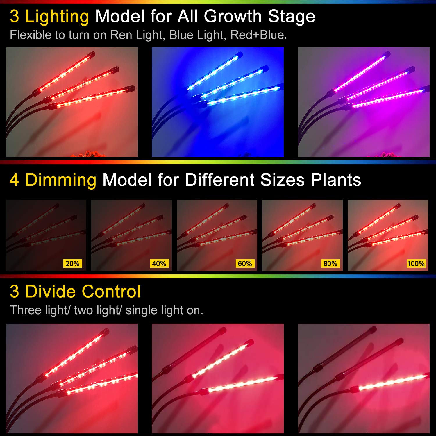 Grow Light, Grow Lights for Indoor Plants - BaoChen 30W Plant Light with Auto Turn On Function, 60 LED, 3/6/12H Timer, 5 Dimmable Modes, 3 Spectral Modes, 3 Divide Control Grow Lamp [Upgraded Switch]