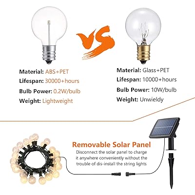 Buy Joomer 26 4ft Solar String Lights Outdoor G40 Patio Lights With 25 Led Shatterproof Bulbs 4 Light Modes Waterproof Hanging Lights Auto On Off Bistro Cafe Garden Backyard Porch Gazebo Decor 2700k E12 Online