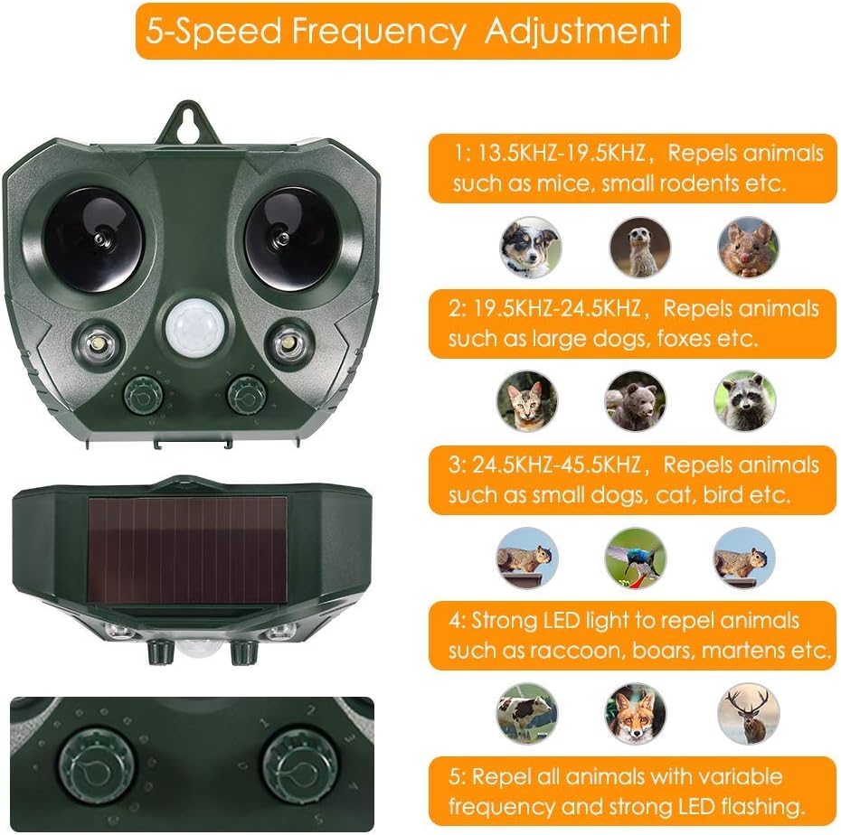 Ultrasonic Dog Chaser, Animal Deterrent with Motion Sensor and Flashing Lights Outdoor Solar Farm Garden Yard Repellent, Dogs, Cats, Birds, Squirrel, Raccoon, Skunk, Rat, Mole, Deer, Rabbit : Garden & Outdoor