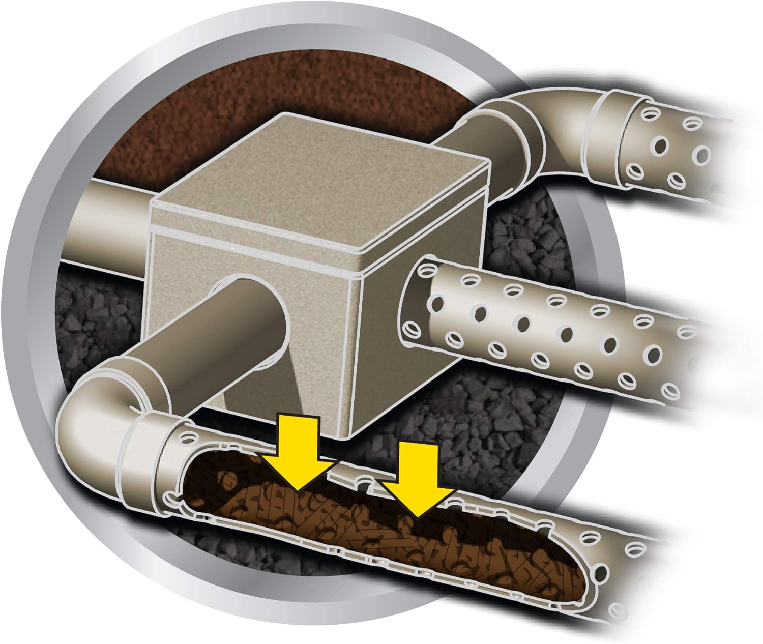 Roebic K-570-Q K-570 Biodegradable Leach and Drain Field Opener Concentrate Environmentally Friendly Bacteria Enzymes Treat Septic Clogs & Buildup, 32 Ounces, (Packaging May Vary): Home Improvement