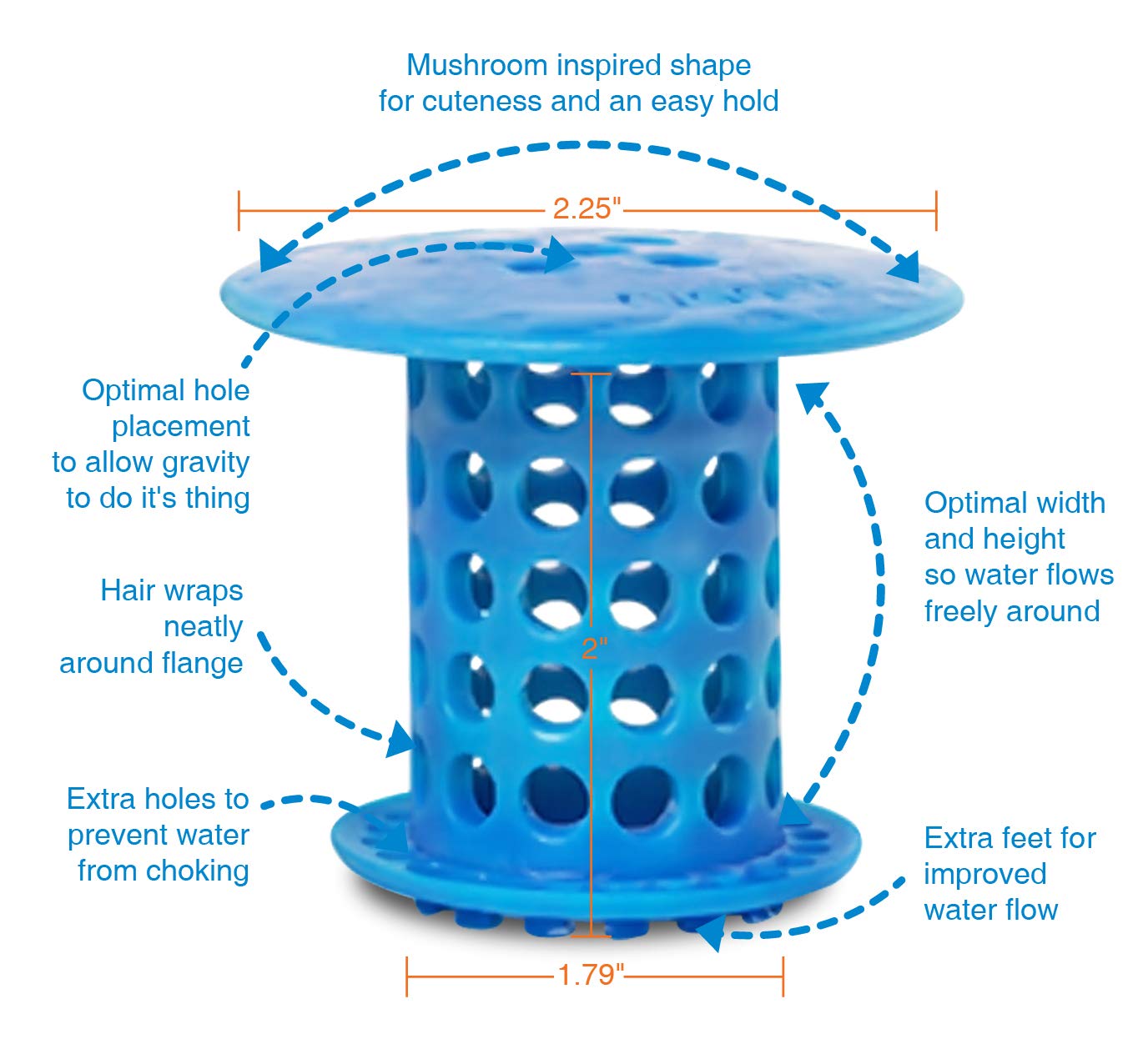 TubShroom The Revolutionary Tub Drain Protector Hair Catcher/Strainer