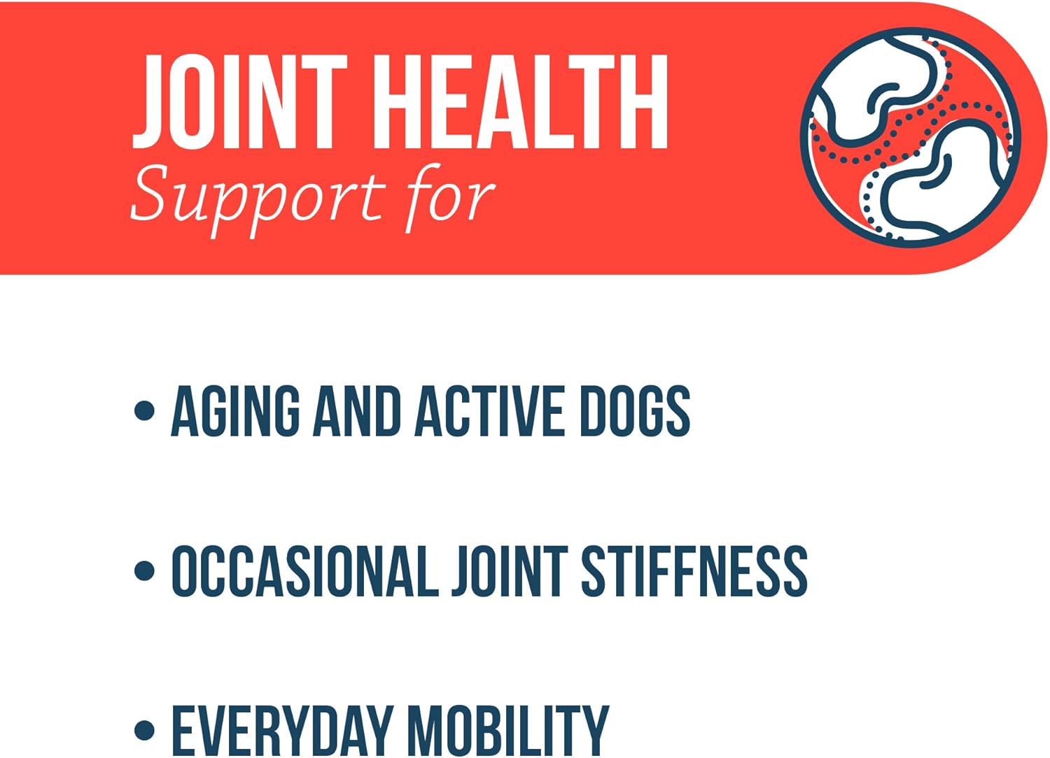 Synovi G3 Soft Chews Glucosamine Joint Supplement for Dogs, 120 count : Pet Bone And Joint Supplements : Pet Supplies