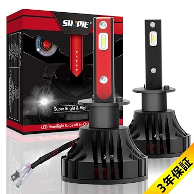 SUNPIE-JP [ Genuine SUNPIE Product ] H4 HiLo LED Headlight, India | Ubuy