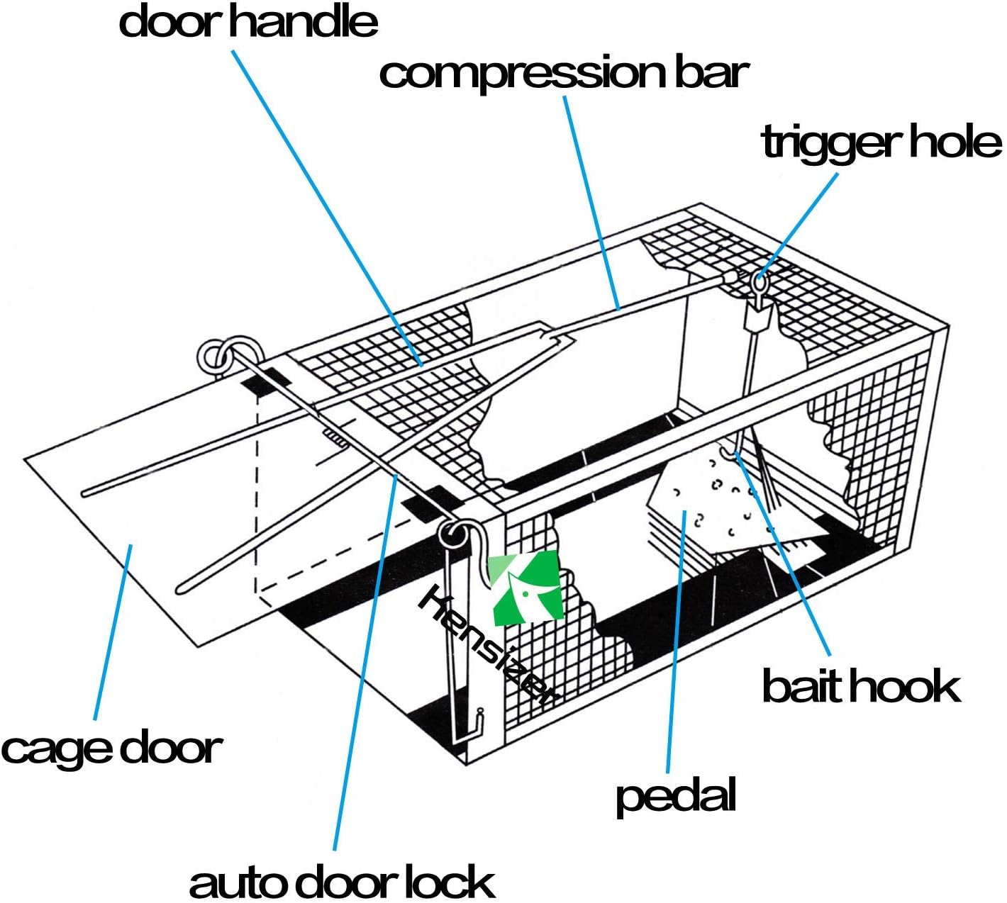 Kensizer Small Animal Humane Live Cage Rat Mouse Chipmunk Rodent Voles Hamsters Trap That Work for Indoor and Outdoor, Trampa para Ratones, Catch and Release : Garden & Outdoor