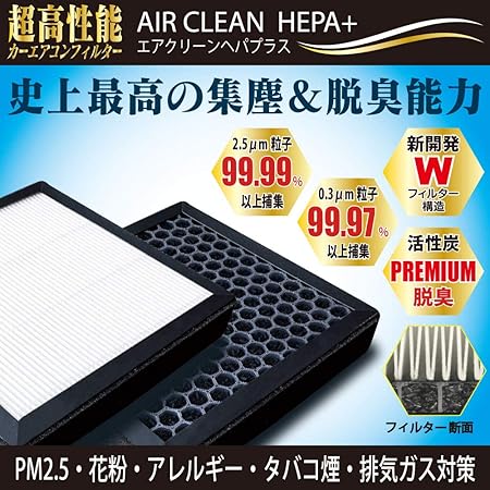 Amazon エアクリーンhepa 新開発wフィルター構造 車用エアコンフィルター史上最高の集塵 脱臭 Pm2 5 花粉 アレルギー タバコ 排ガスをクリーンルームレベルに超高除塵 ペット タバコ 排ガス臭を超高脱臭 空気清浄機が不要 品番 H1 ホンダ
