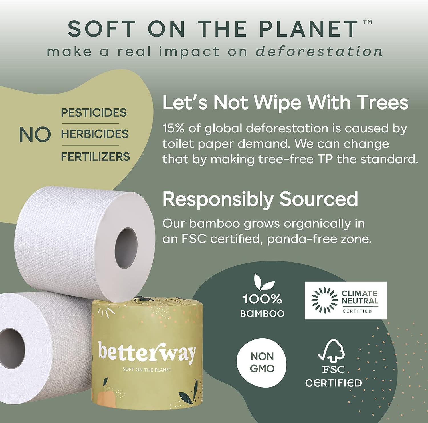 Betterway Bamboo Toilet Paper 3 PLY - Eco Friendly, Sustainable Toilet Tissue - 12 Double Rolls & 360 Sheets Per Roll - Septic Safe - Organic, Plastic Free, Compostable & Biodegradable - FSC Certified: Home & Kitchen