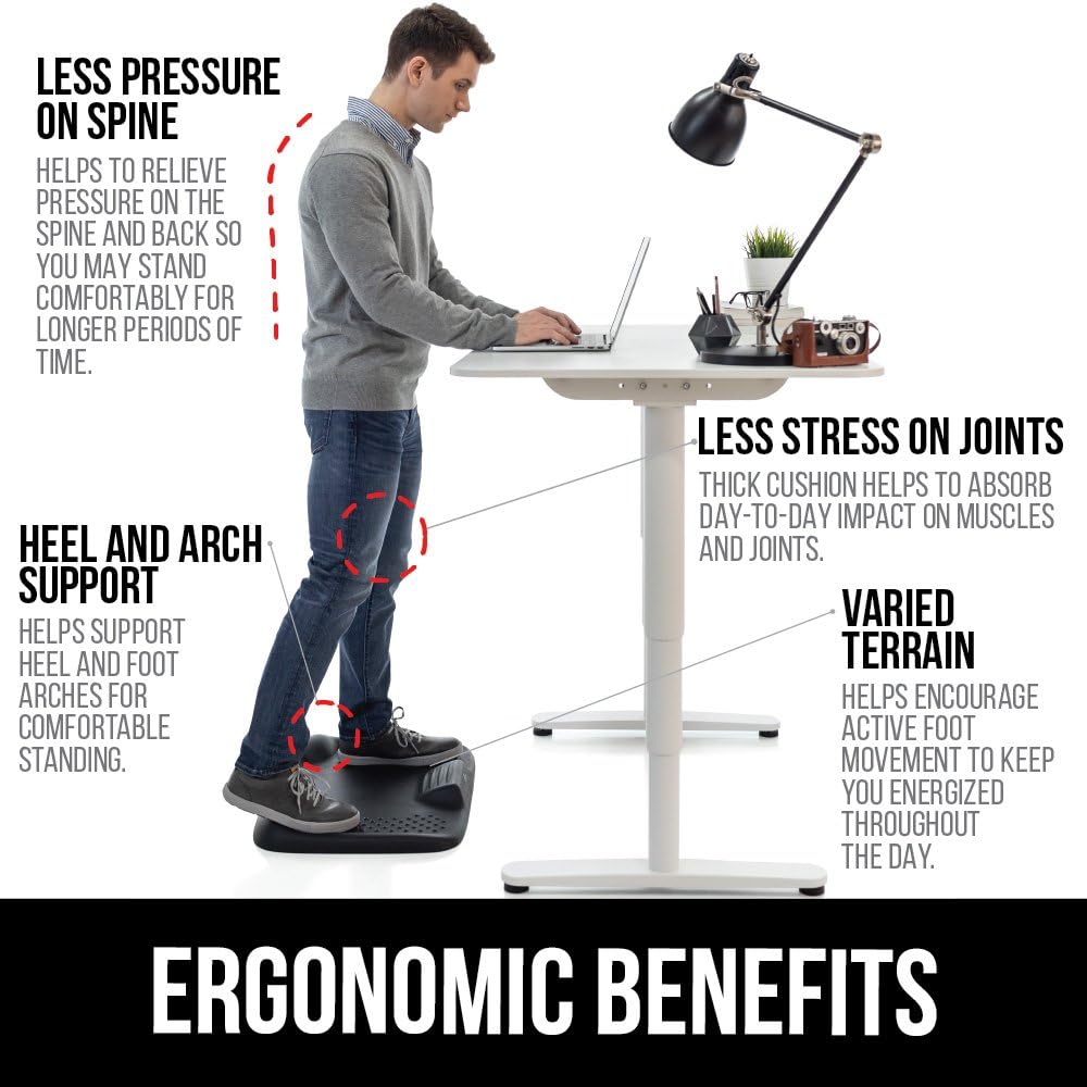 KANGAROO Original Premium Anti-Fatigue Active Comfort Mat, Varied Terrain Acupressure Massage, Ergonomic Floor Mats, Kitchen, Home, Work, Office, Stand Up Desk, Long Periods of Standing, Black: Kitchen & Dining