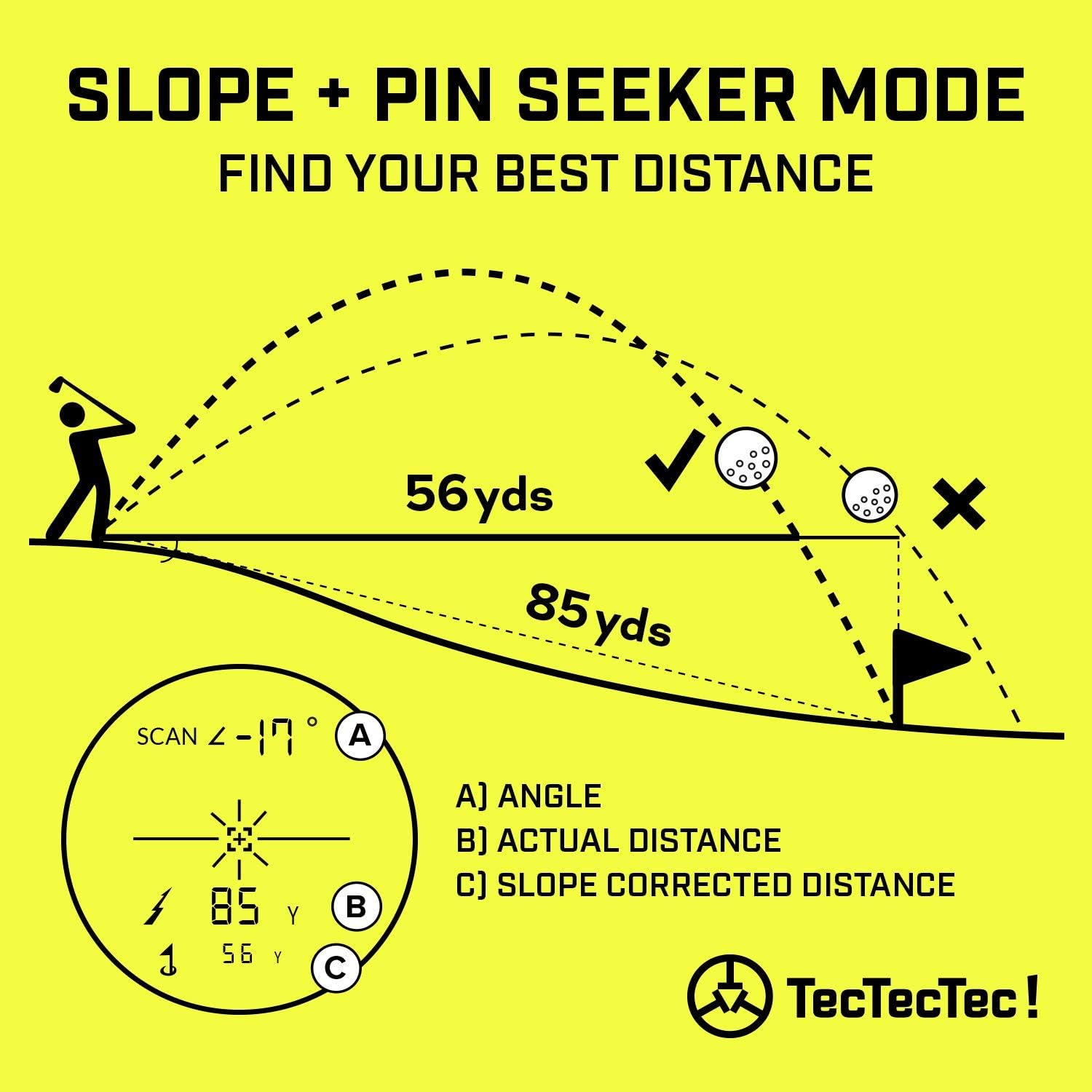 TecTecTec VPRO500S review