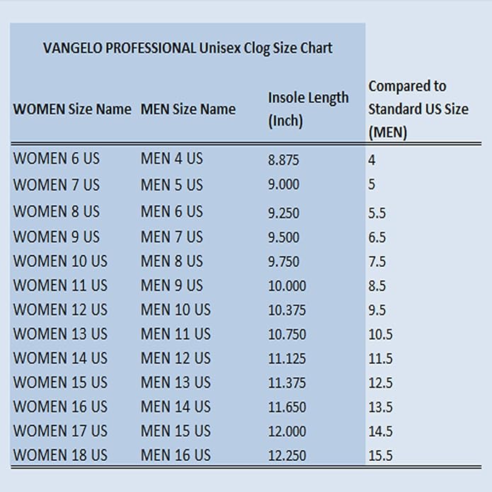 us women size to men
