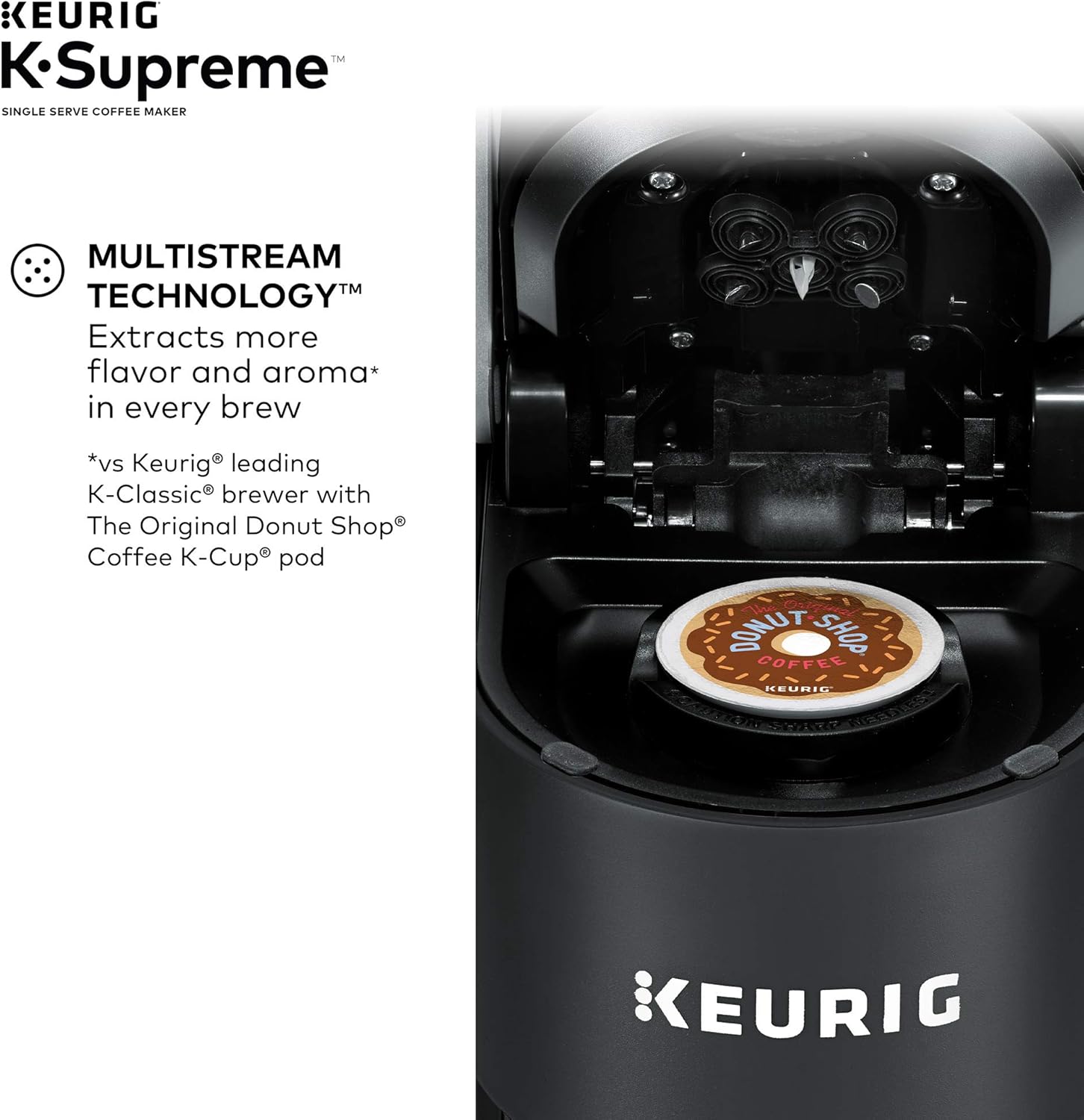 Keurig K-Supreme Coffee Maker, Single Serve K-Cup Pod Coffee Brewer, With MultiStream Technology, 66 oz Dual-Position Reservoir, and Customizable Settings, Black: Kitchen & Dining