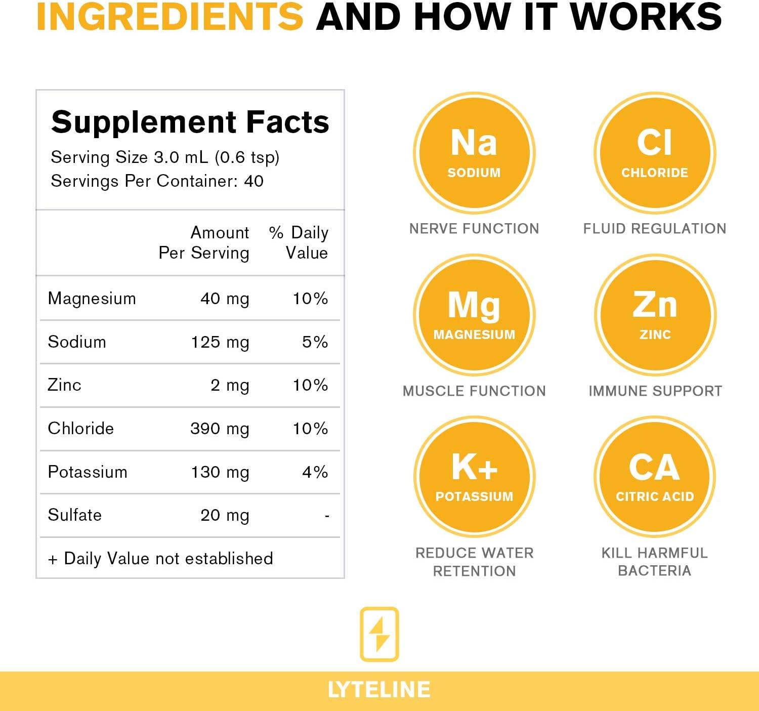 LyteShow Sugar-Free Electrolyte Supplement for Hydration and Immune Support - 40 Servings - Keto Friendly - Zinc and Magnesium for Rapid Rehydration, Workout, Muscle Recovery and Energy - Vegan: Health & Personal Care