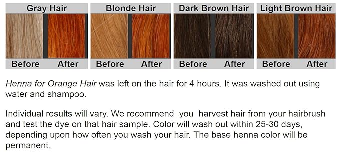 Amazon Com Henna Hair Dye To Produce Naturally Beautiful Hair