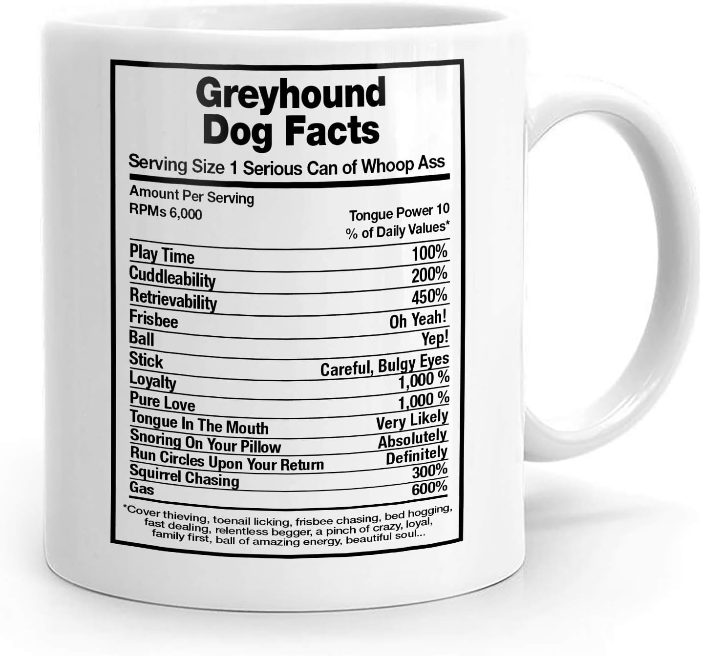 TWorkshop Greyhound Dog Facts, Greyhound Mug, Greyhound Gift Idea, Greyhound Dad, Greyhound Daddy,