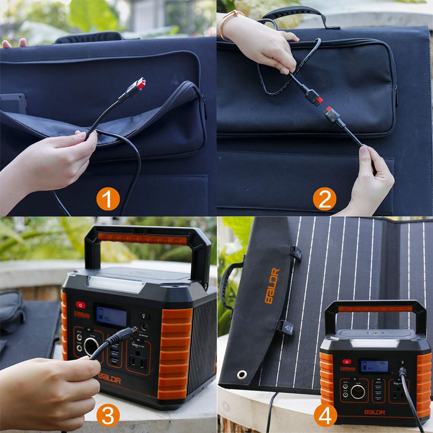 BALDR 120W Portable Solar Panel for Power Station Solar Generator, Foldable Solar Cell Charger with Dual USB Ports & 18V DC Output for RV Boat Car: Garden & Outdoor