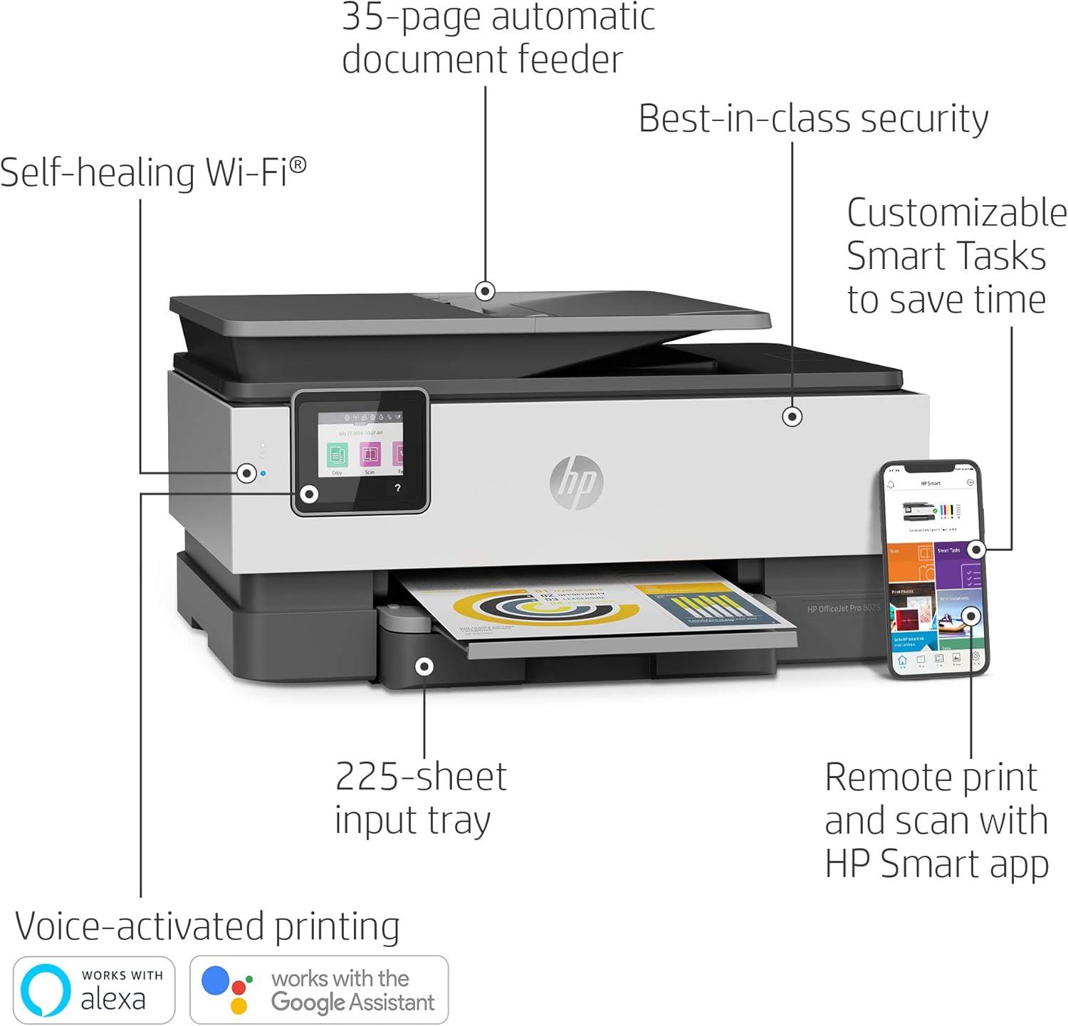 hp officejet pro 8025 printhead